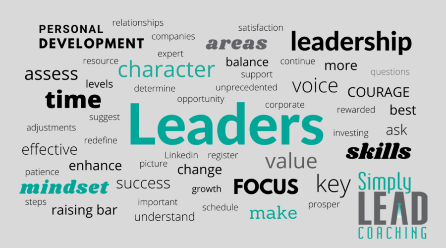 Word Cloud Leadership Skills