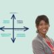How to Use Radical Candor to Build a Team of Open Communication (Especially as a New Leader)